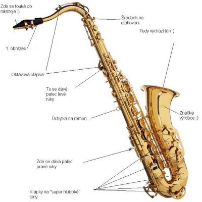 saxofon - popis